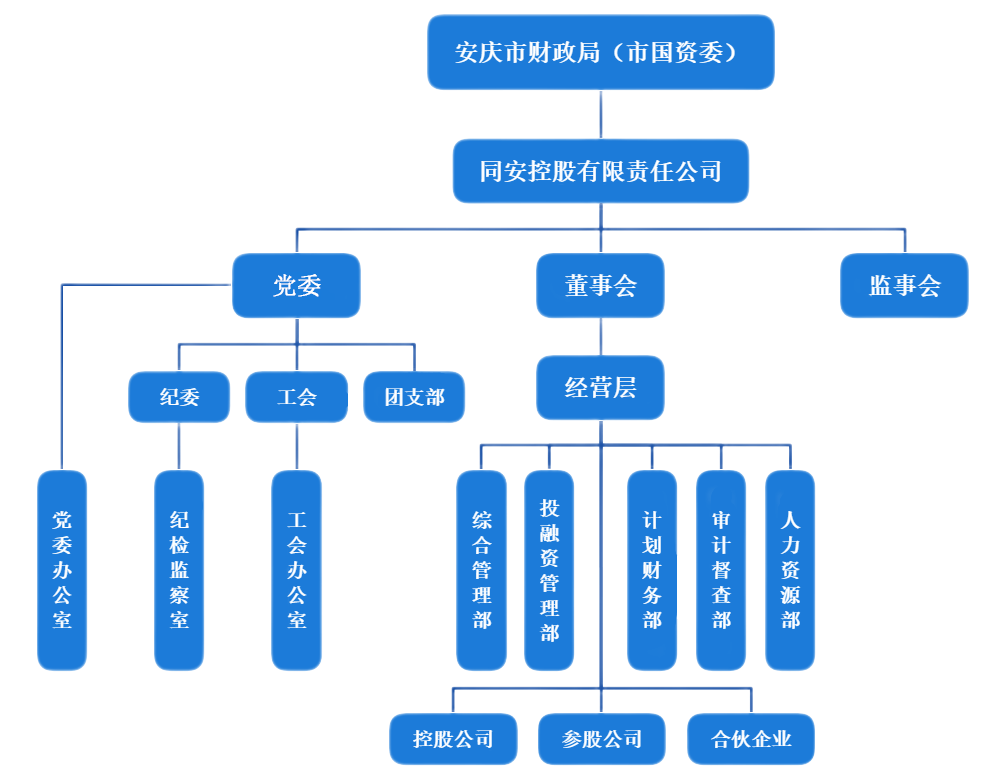 首页-SBOBET利记集团官方网站